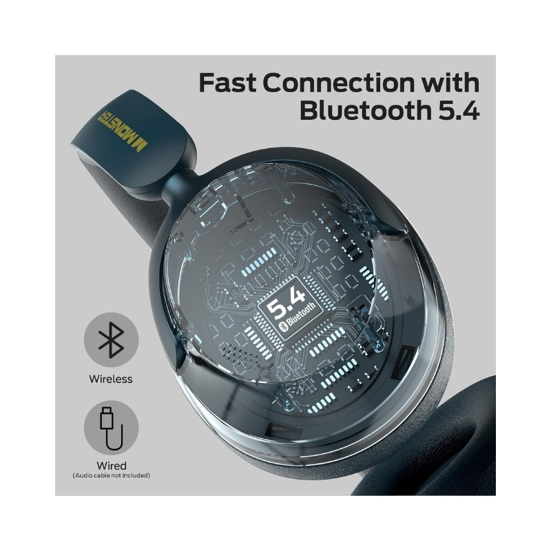 Monster Persona 3rd ANC Wireless Headphones, Blue, original view 6