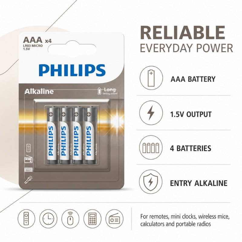 Philips Entry Alkaline 1.5V Batteries, 4-Pack, AA or AAA