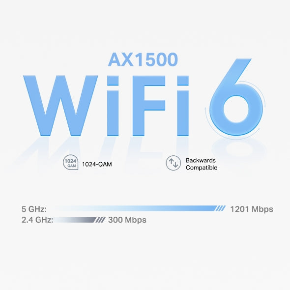 TP-Link Deco X10 AX1500 Mesh WiFi 6 System