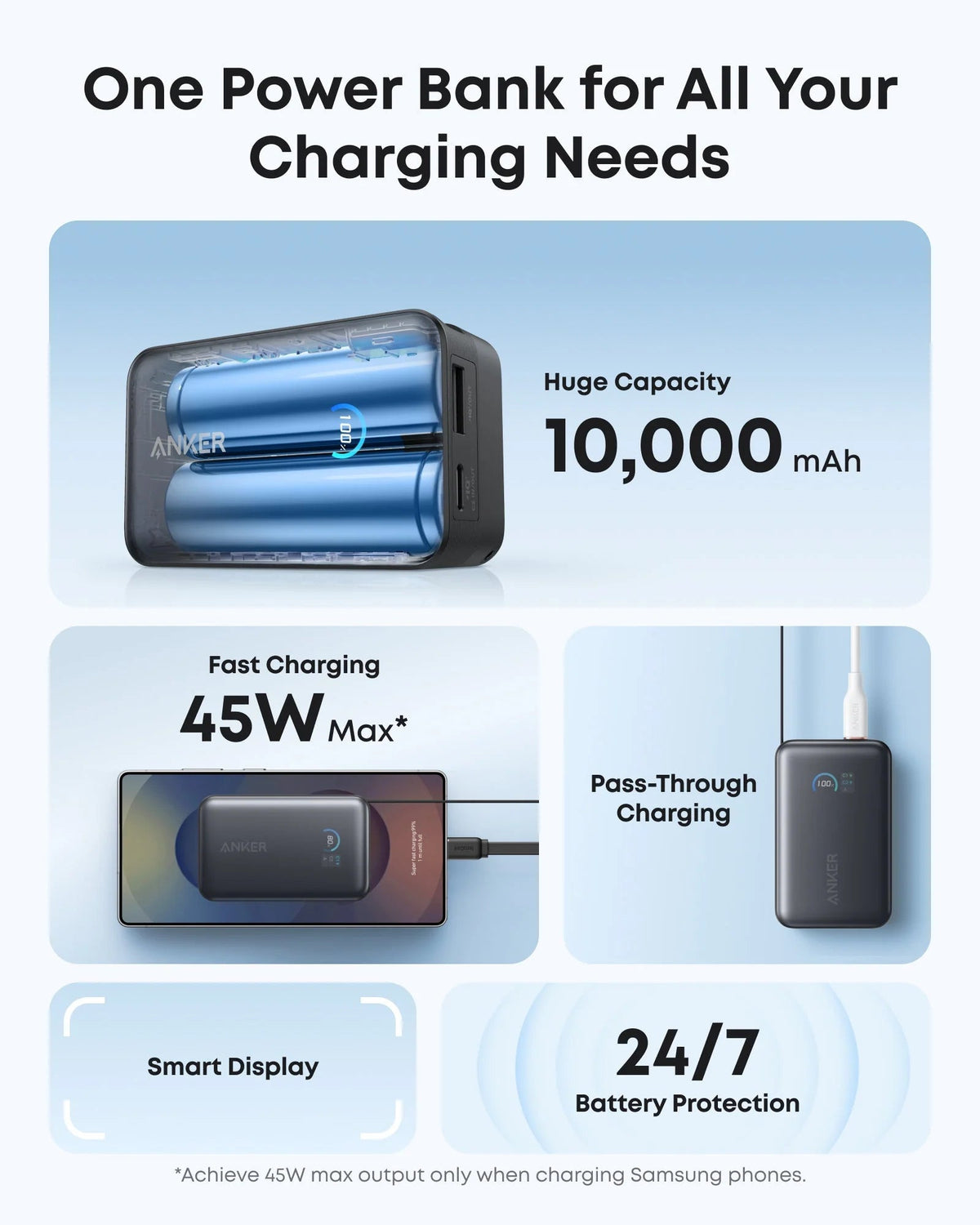Anker Nano Power Bank 10000mAh 45W A1638H11 - Black (3)