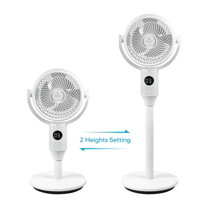 Momax Airoma Tower IF17UKW Air Circulation Fan with Fragrance Cover