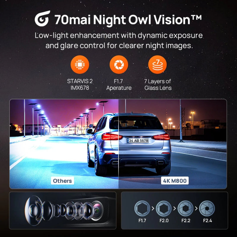 70mai M800-2 4K Front and Rear Dash Cam Set, 128 GB - Default Title