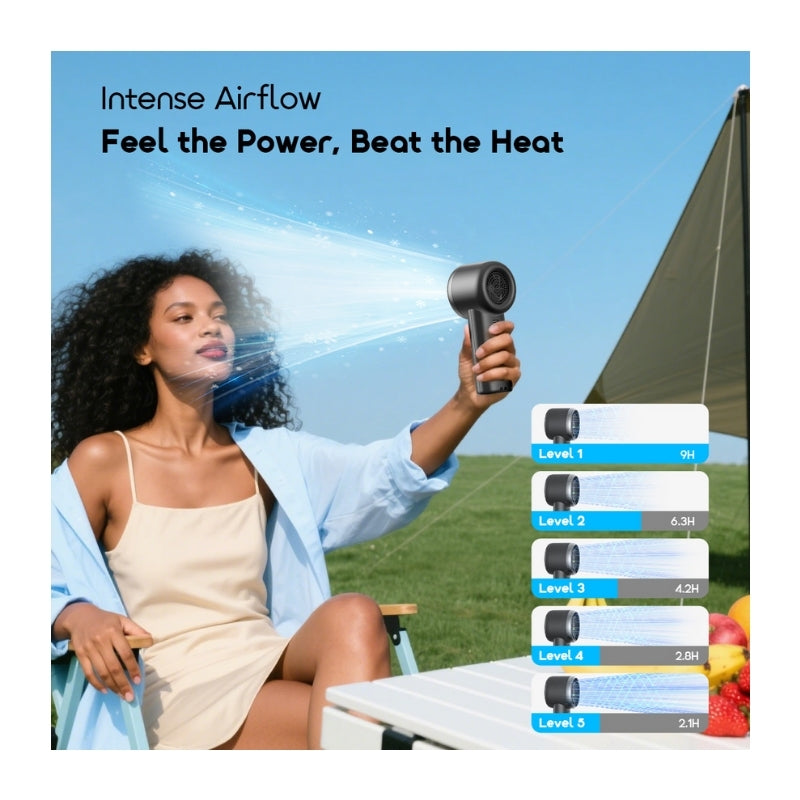 Oraimo TurboFan Air OHF-502A 3600mAh Handheld Fan
