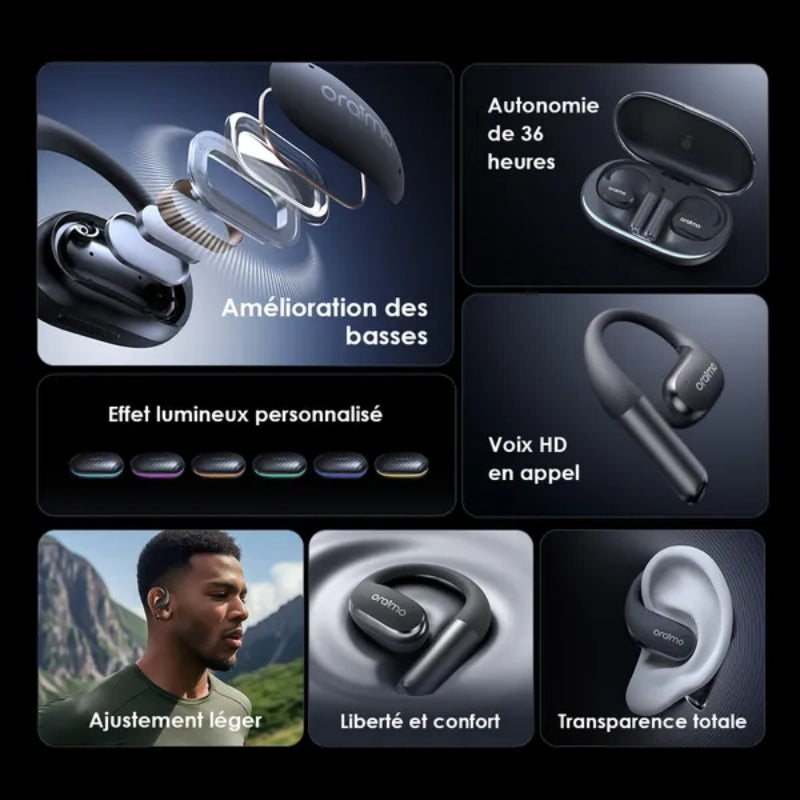 Oraimo OpenArc OPN-675 Open-Ear Wireless Earphones - Graphite Grey, original view 5