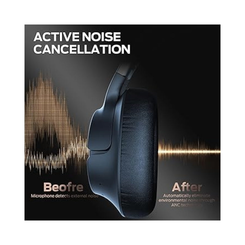 Monster Persona SE ANC Wireless Noise-Cancelling Headphones — Blue