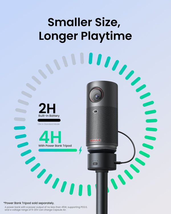 Anker Nebula Capsule Air - تفاصيل المنتج