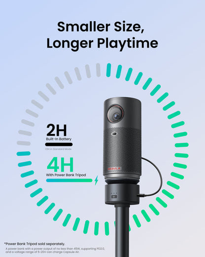 Anker Nebula Capsule Air - تفاصيل المنتج