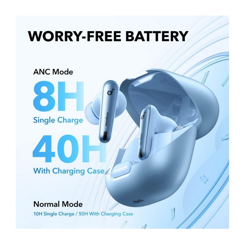 Anker soundcore Liberty 4 NC Wireless Earbuds, Light Blue, Light Blue, original view 2