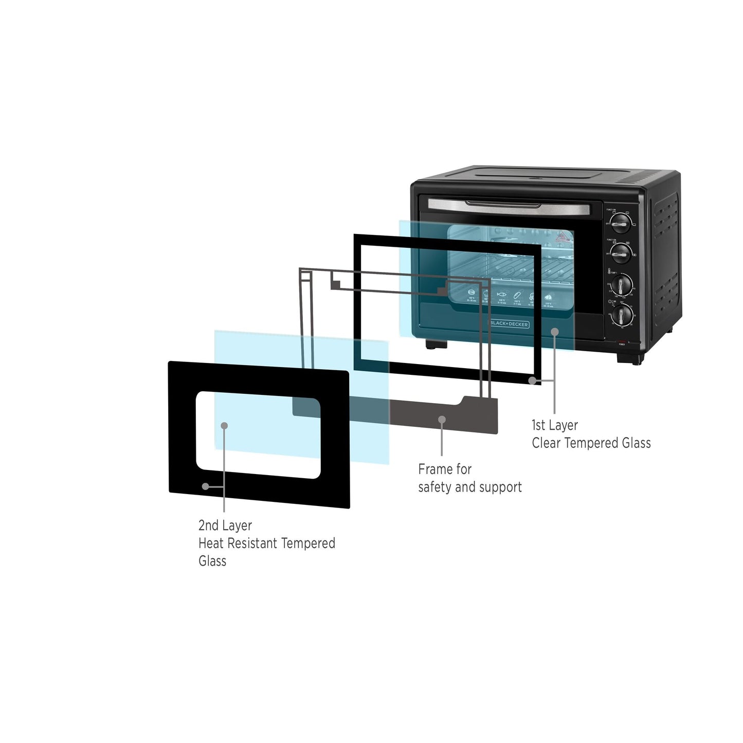 BLACK+DECKER TRO55RDG-B5 official rotisserie image