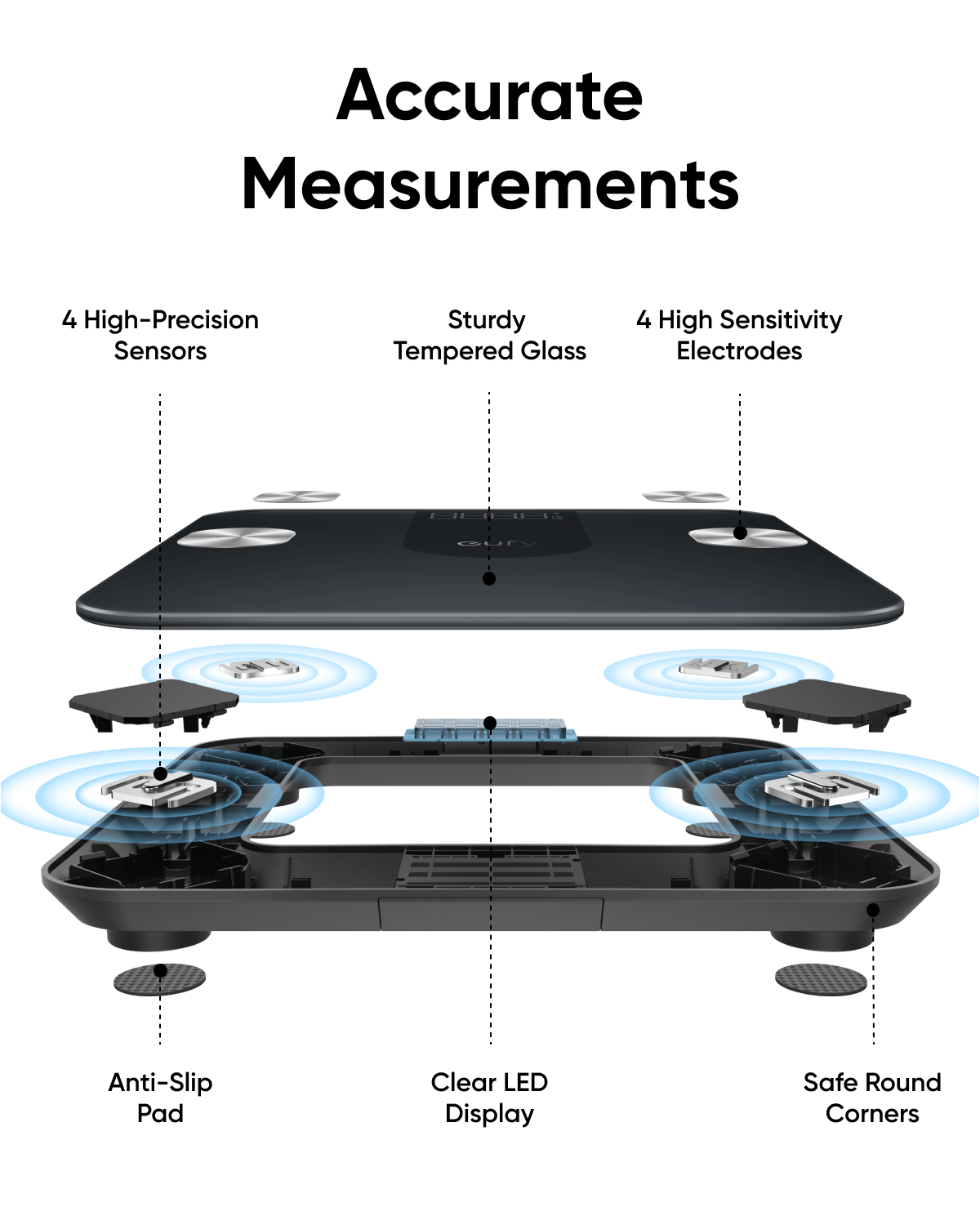 eufy Smart Scale A1 - تصميم صغير ومدمج