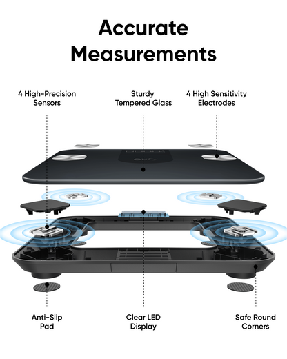 eufy Smart Scale A1 - تصميم صغير ومدمج