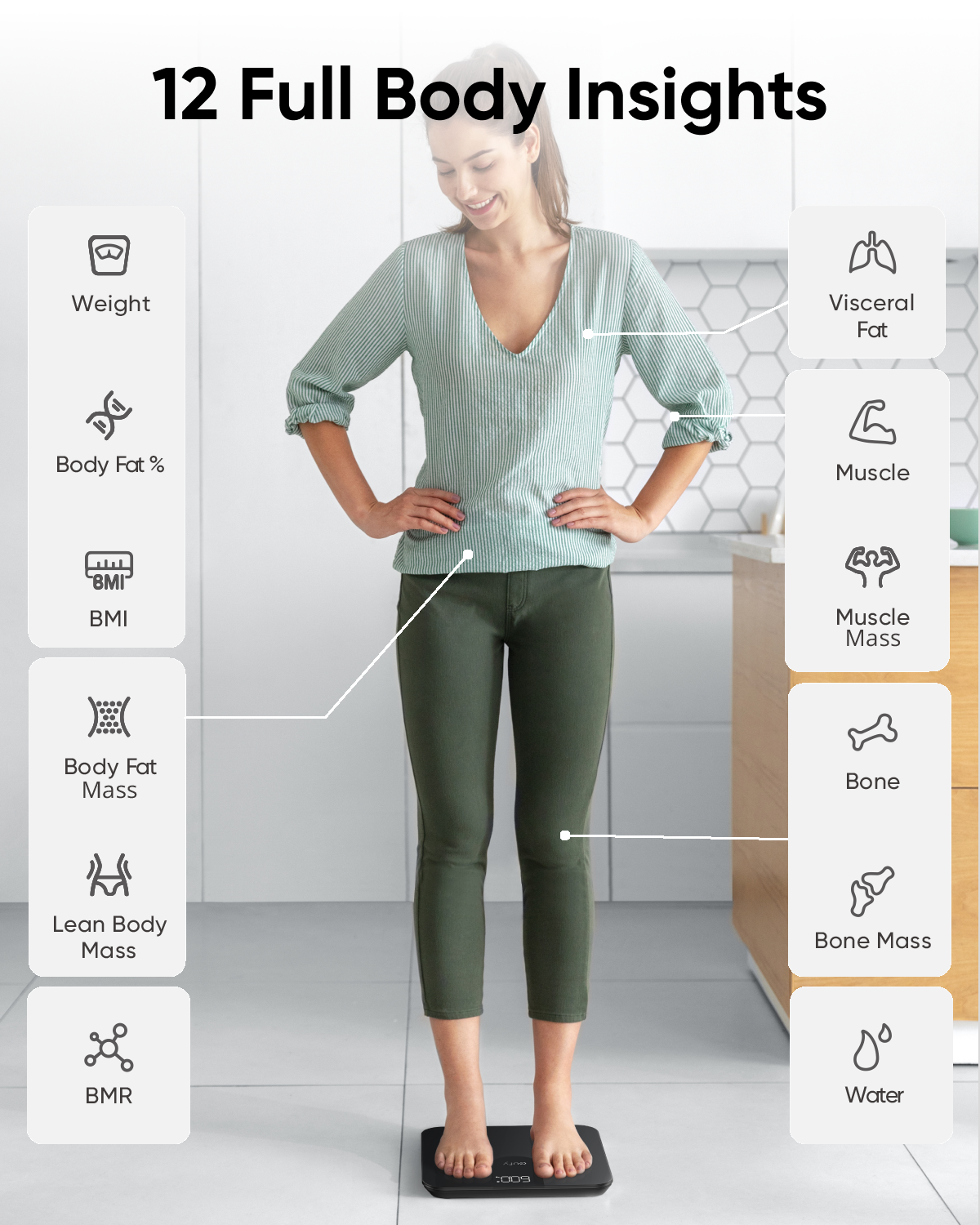 eufy Smart Scale A1 - القياسات الذكية