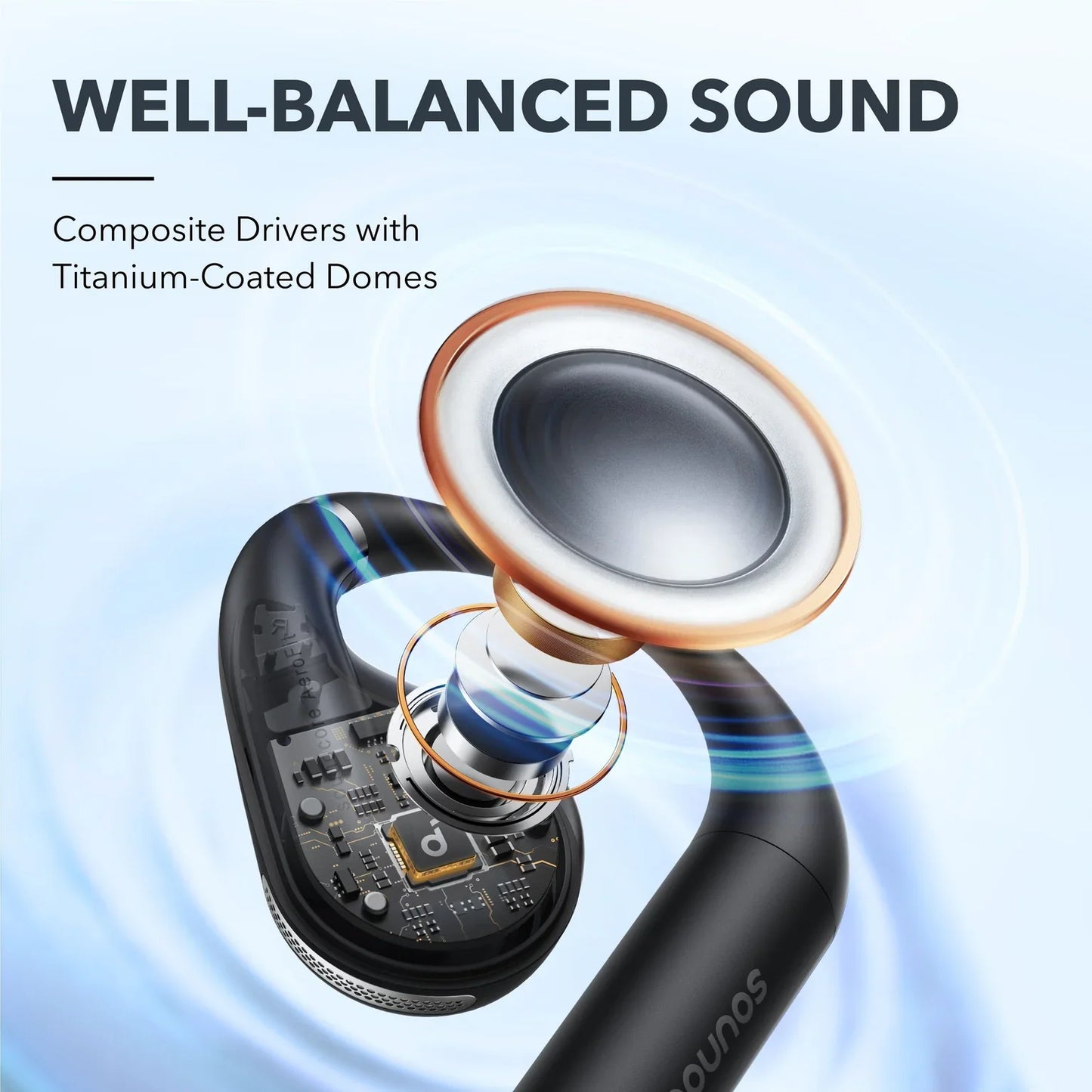 وحدات الصوت المطلية بالتيتانيوم في Soundcore AeroFit