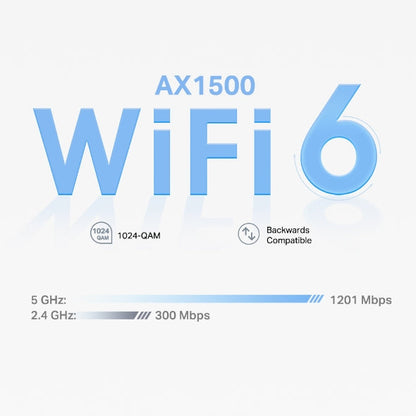 TP-Link Deco X10 AX1500 Mesh WiFi 6 System