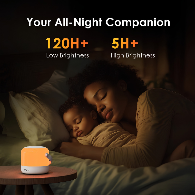 مصباح Oraimo SmartLamp Go الليلي RGB بقدرة 4.5 واط – أبيض