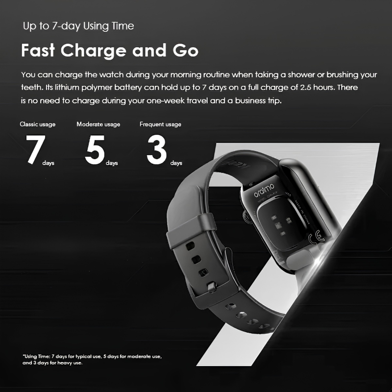 ساعة Oraimo Smart Watch ES2 الذكية بشاشة AMOLED مقاس 1.95 بوصة – أسود