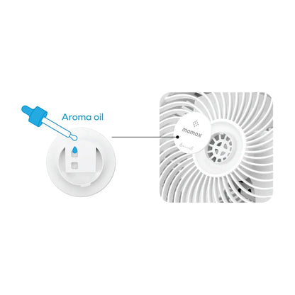 Momax Airoma IF16UKW 3D Air Circulation Diffuser Fan | White